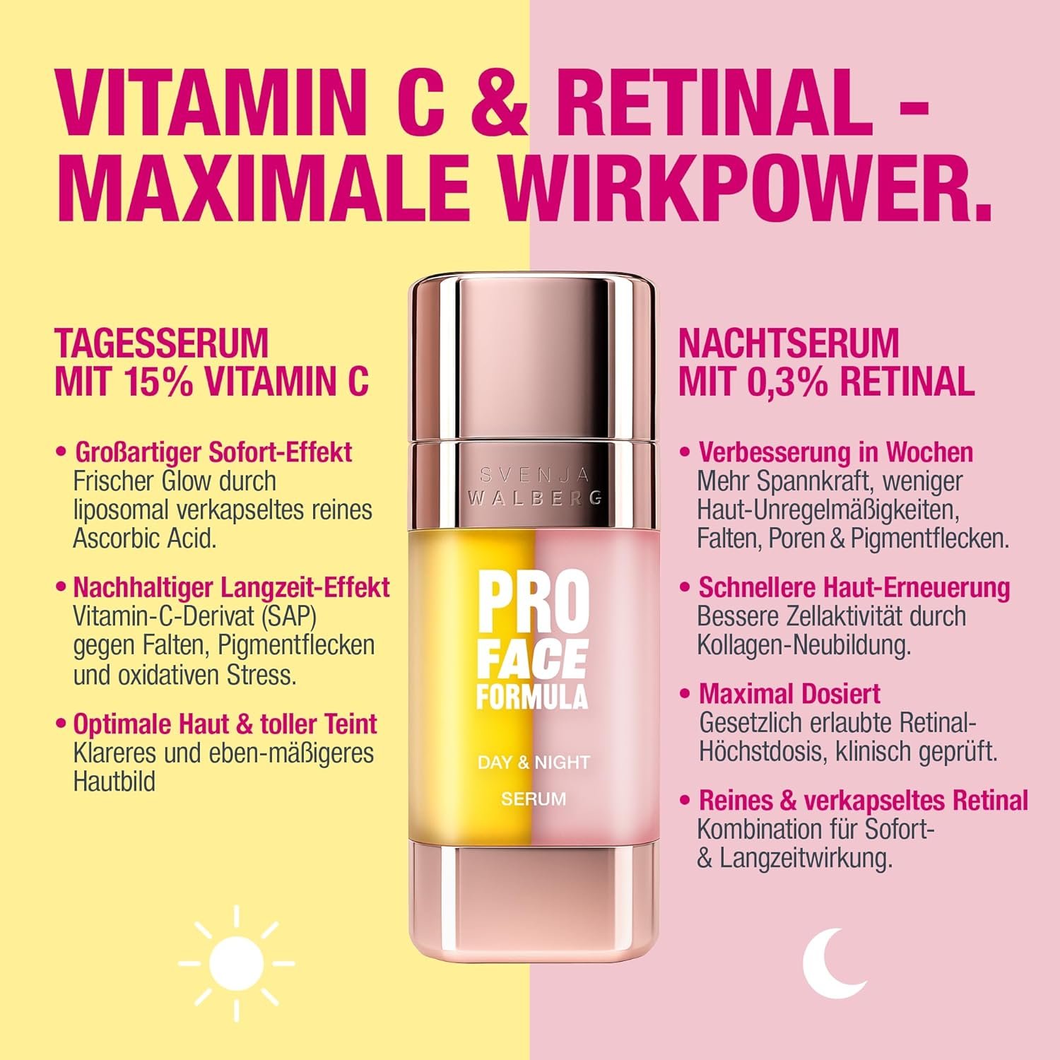 Pro Face Formula - Day & Night Serum - Bild 4